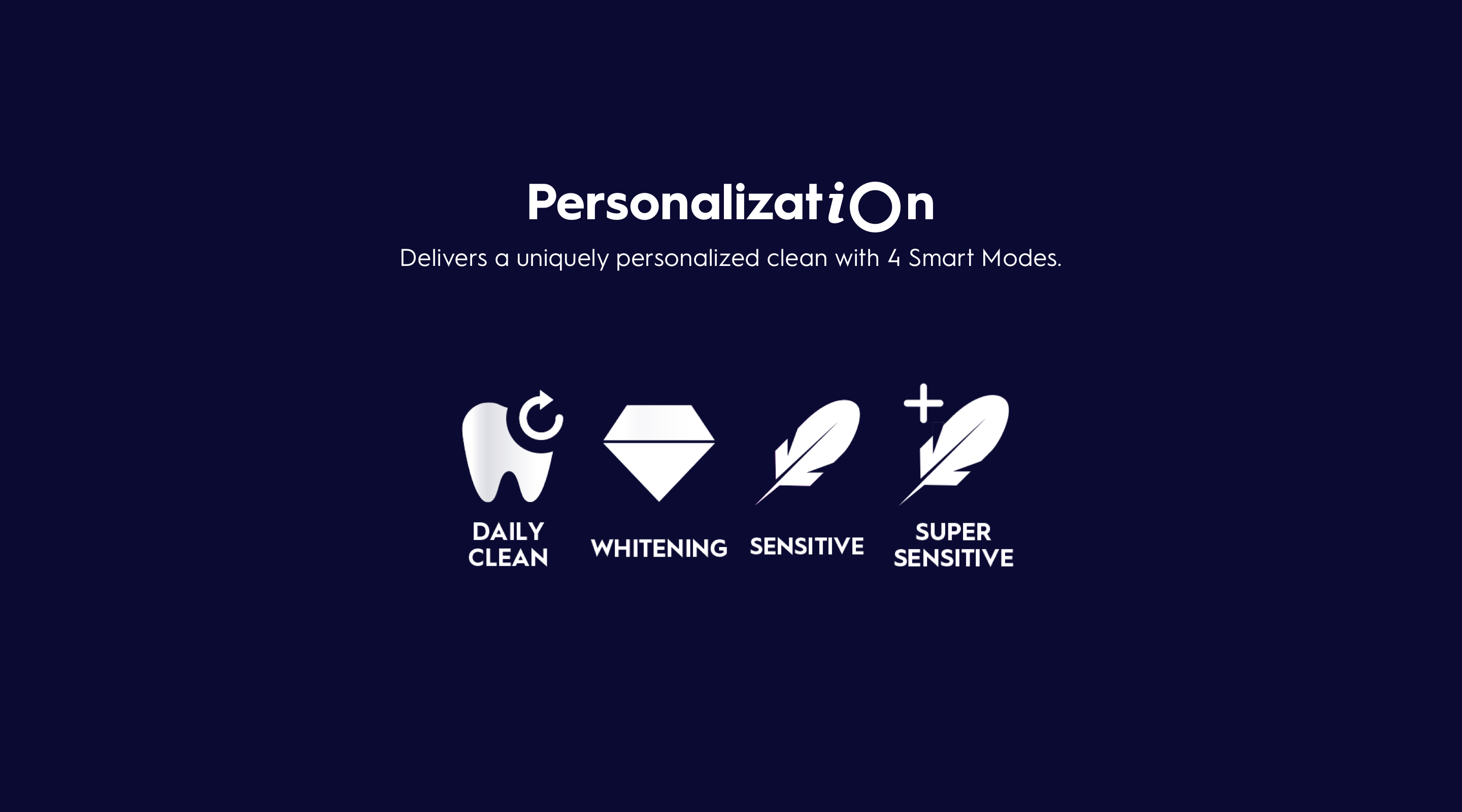 iO4 personalization desktop